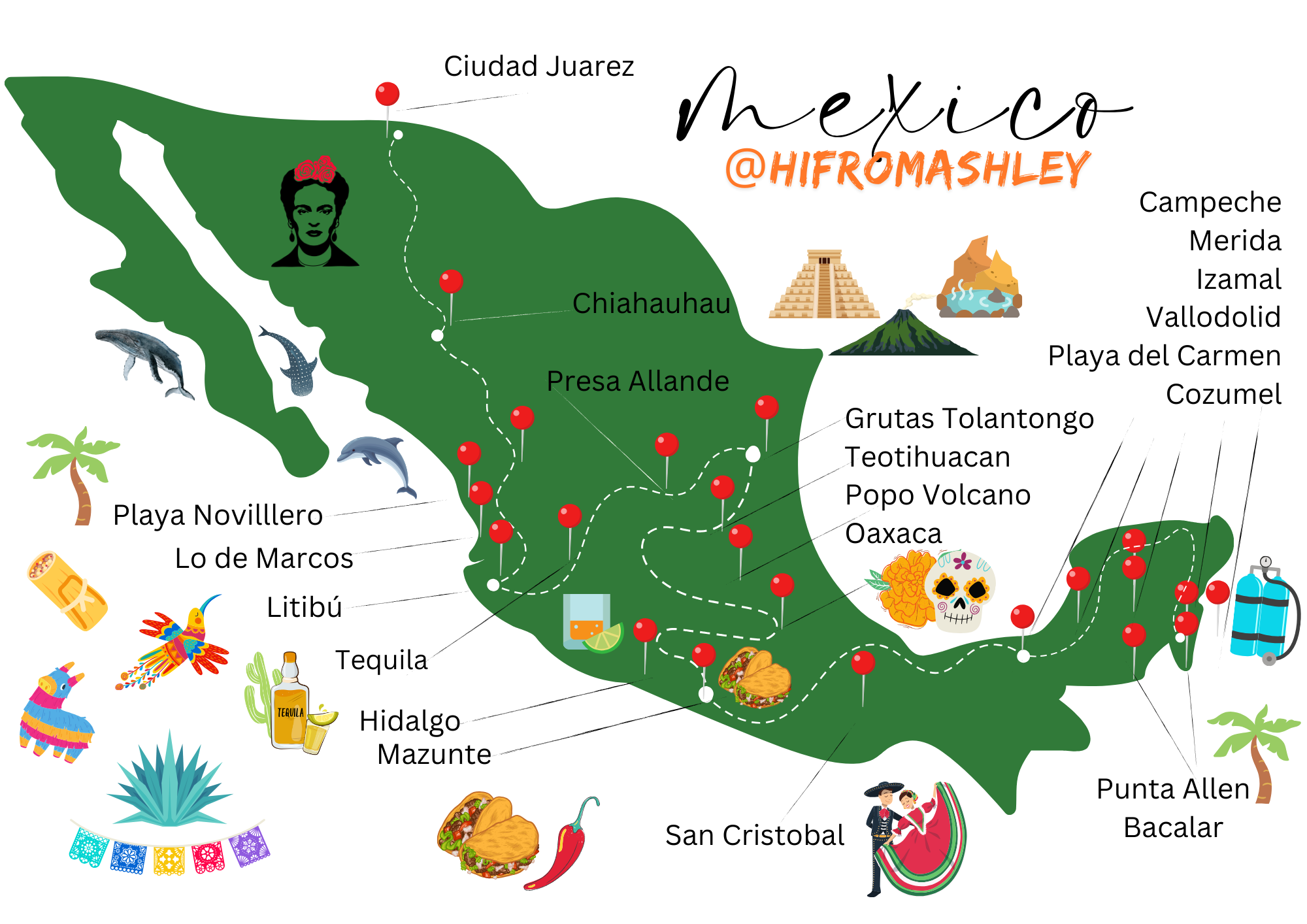 Creative Mexico Overland Map made by Hi From Ashley