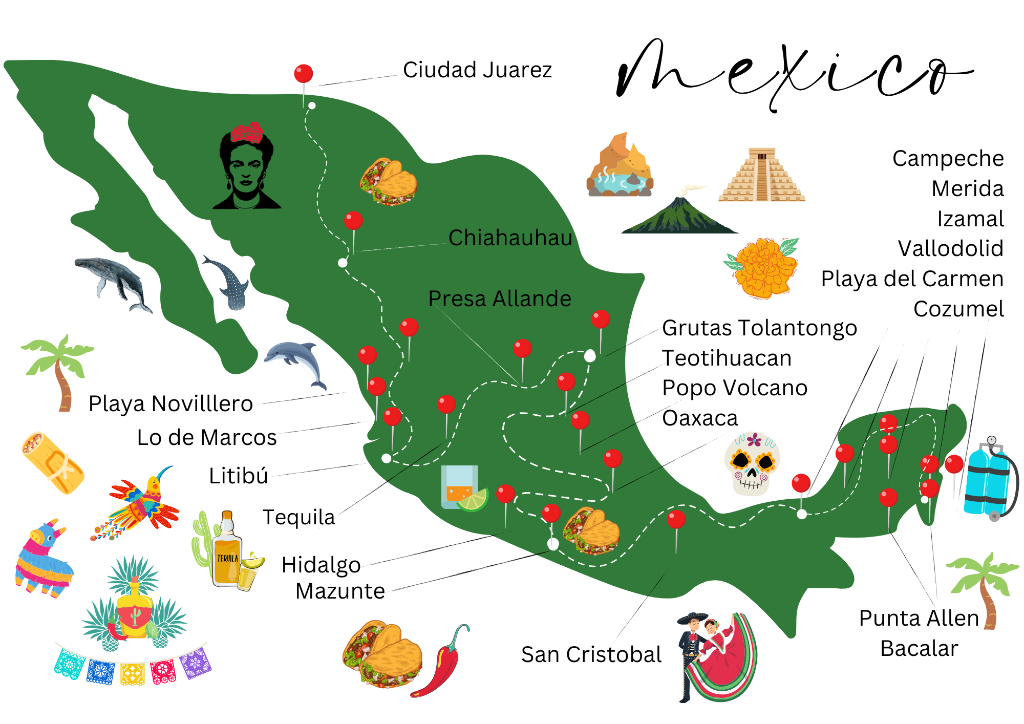 Creative Mexico Overland Map made by Hi From Ashley